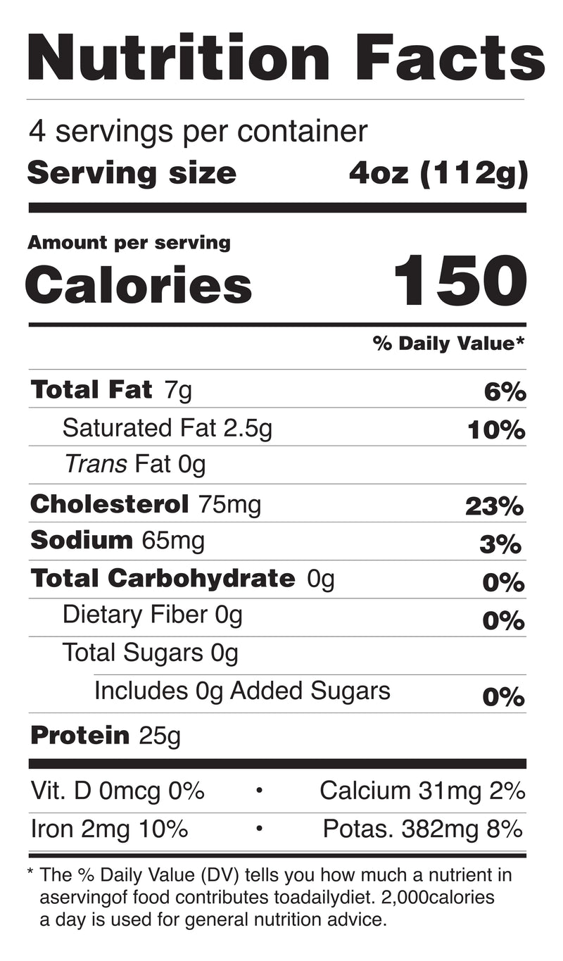 Sirloin Steak Tips nutrition facts