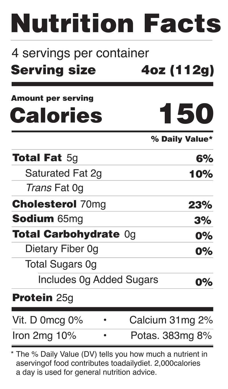 Top Sirloin Steaks nutrition facts