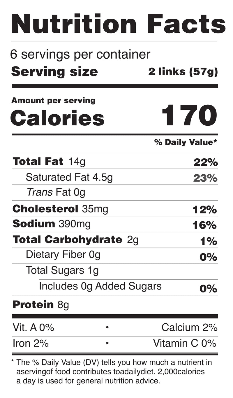 Pork Breakfast Sausage nutrition facts
