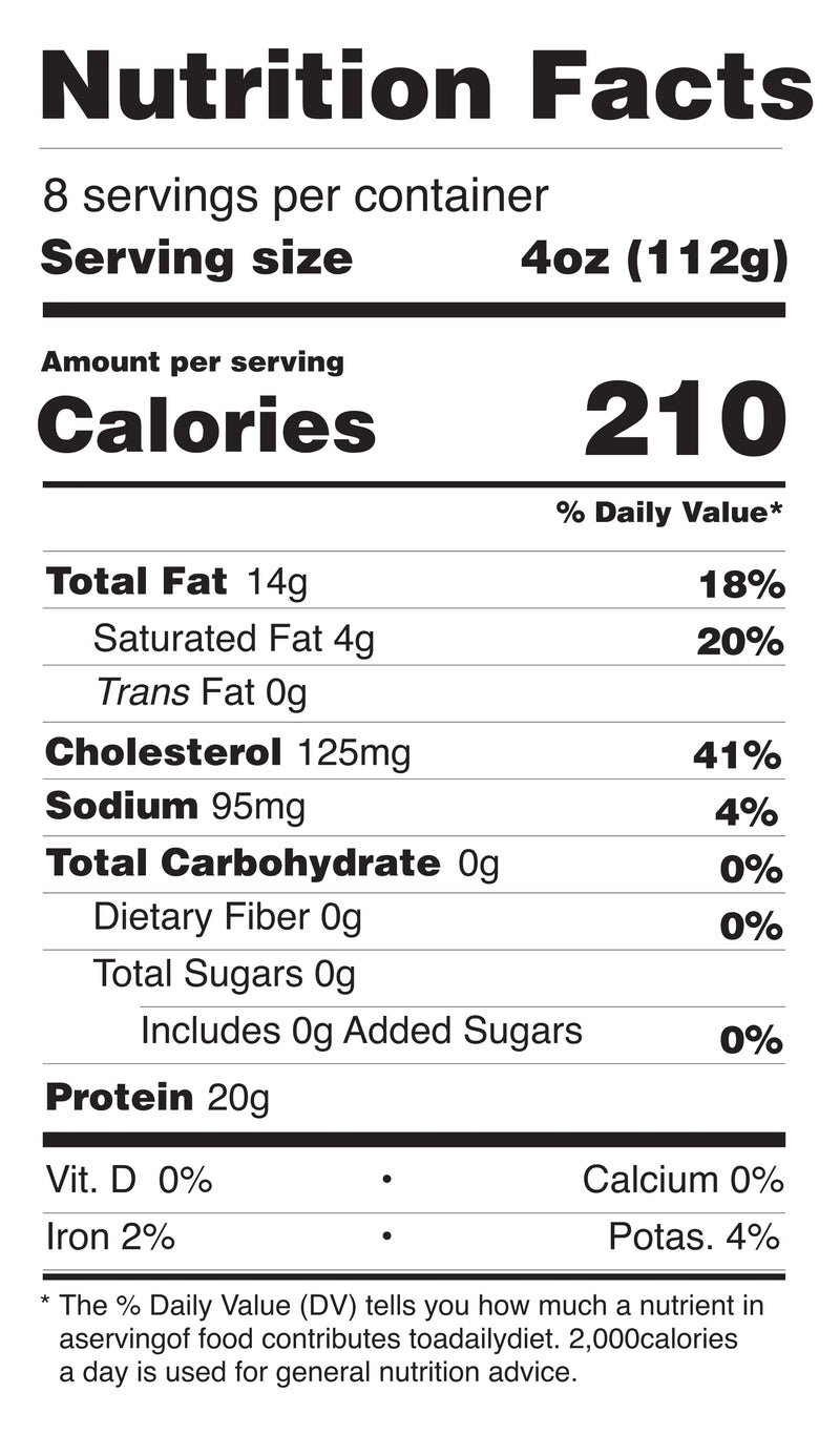 Chicken Wings nutrition facts