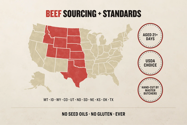 FREE Ground Beef